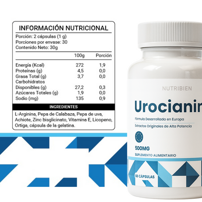 UROCIANINA™