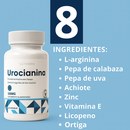 UROCIANINA™