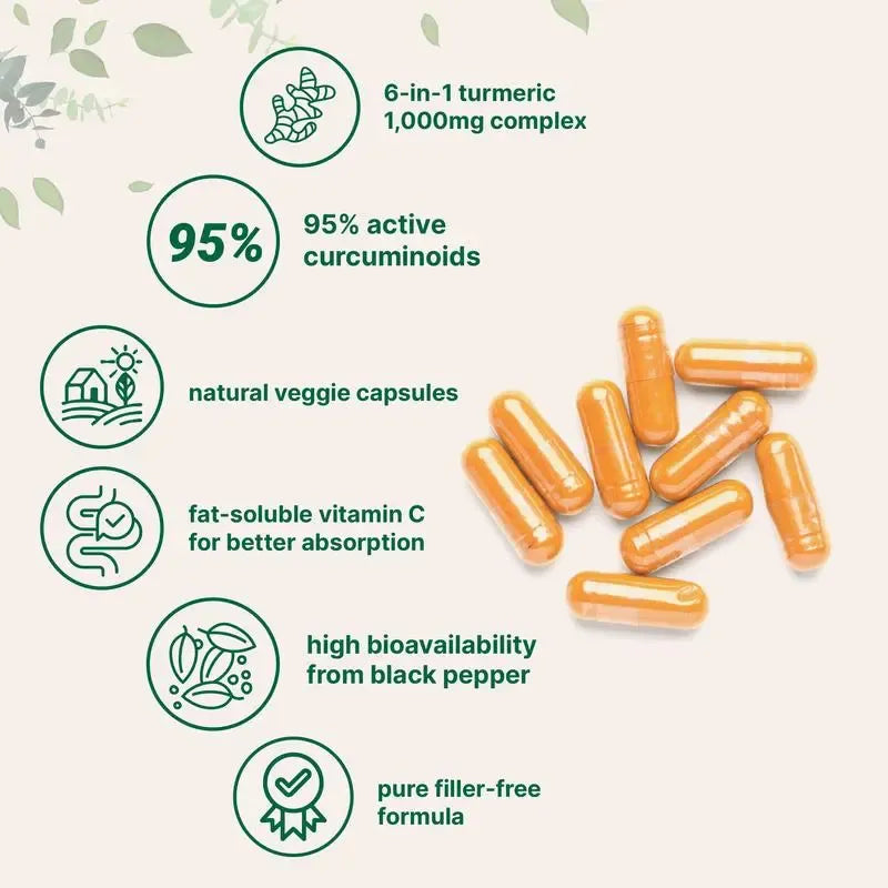 Turmeric Curcumin 95™