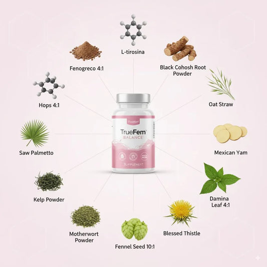 True Fem Balance™